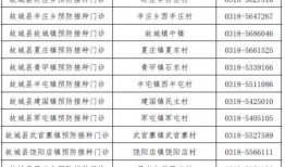 爆料巨星爱豆名单大全最新