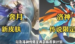 皮肤最新爆料2024