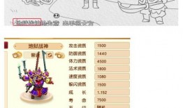 西游爆料动画视频,动画版揭秘取经路上的奇幻冒险