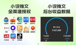 知乎小说推文娱乐圈爆料,揭秘明星背后的故事与真相