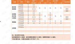 最新军需手册爆料视频下载,揭秘军需物资更新与下载攻略