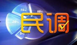 海南新闻头条爆料平台,揭秘岛内最新热点事件！
